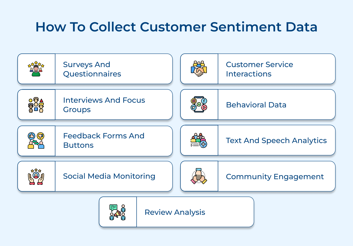 How to collect customer sentiment data