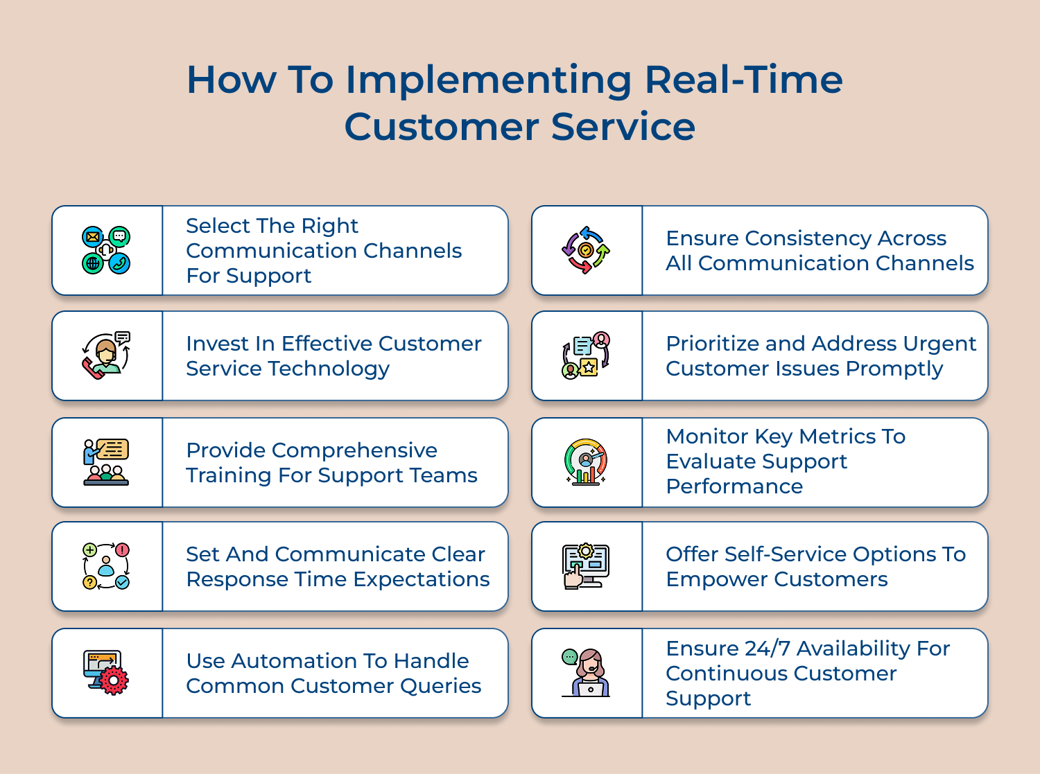 how to implementing real-time customer service