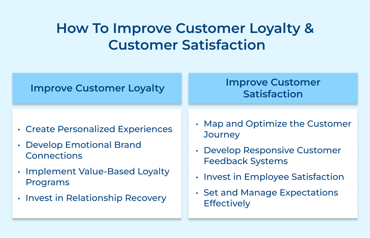 How to improve customer loyalty and customer satisfaction