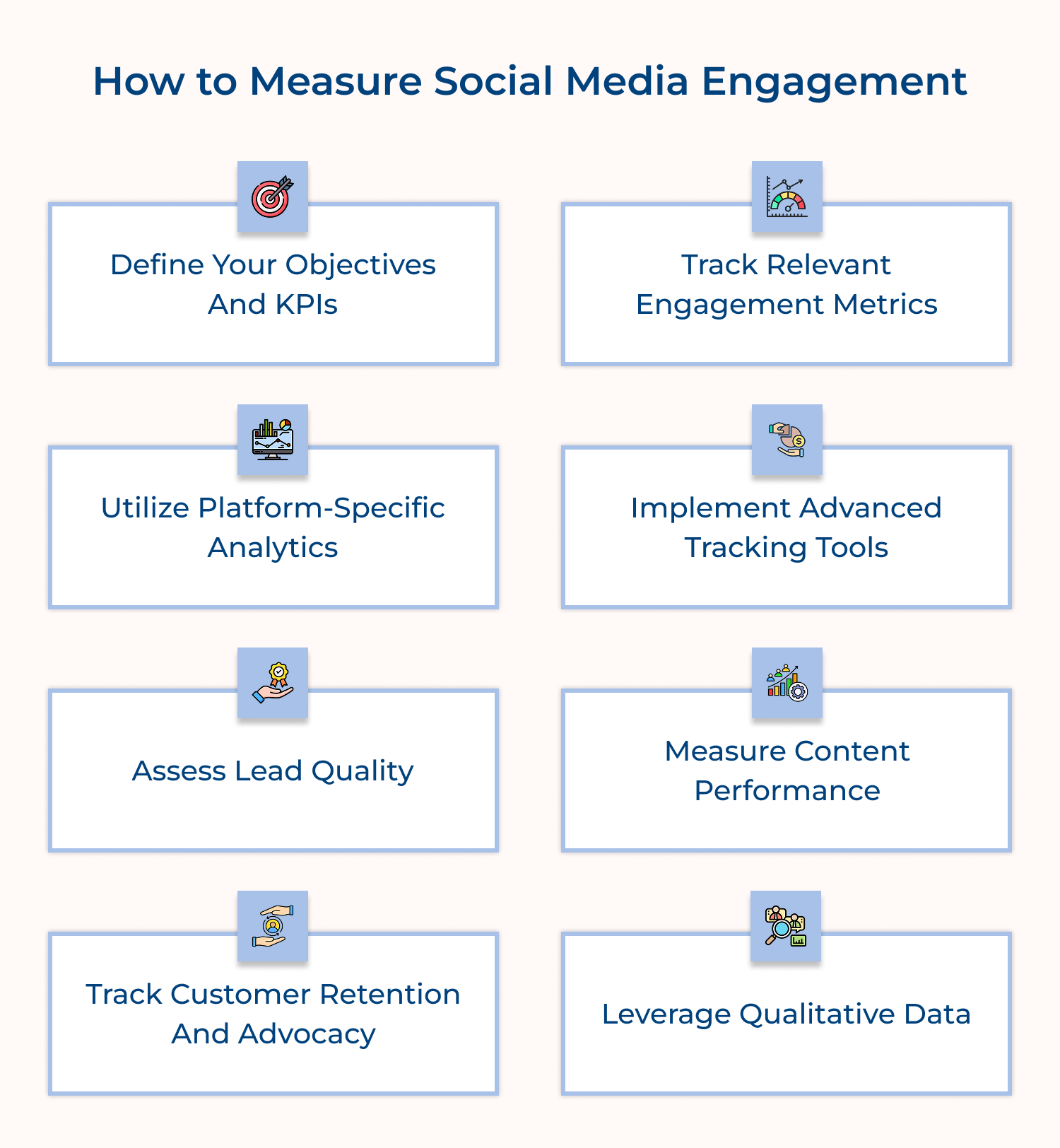How to measure social media engagement