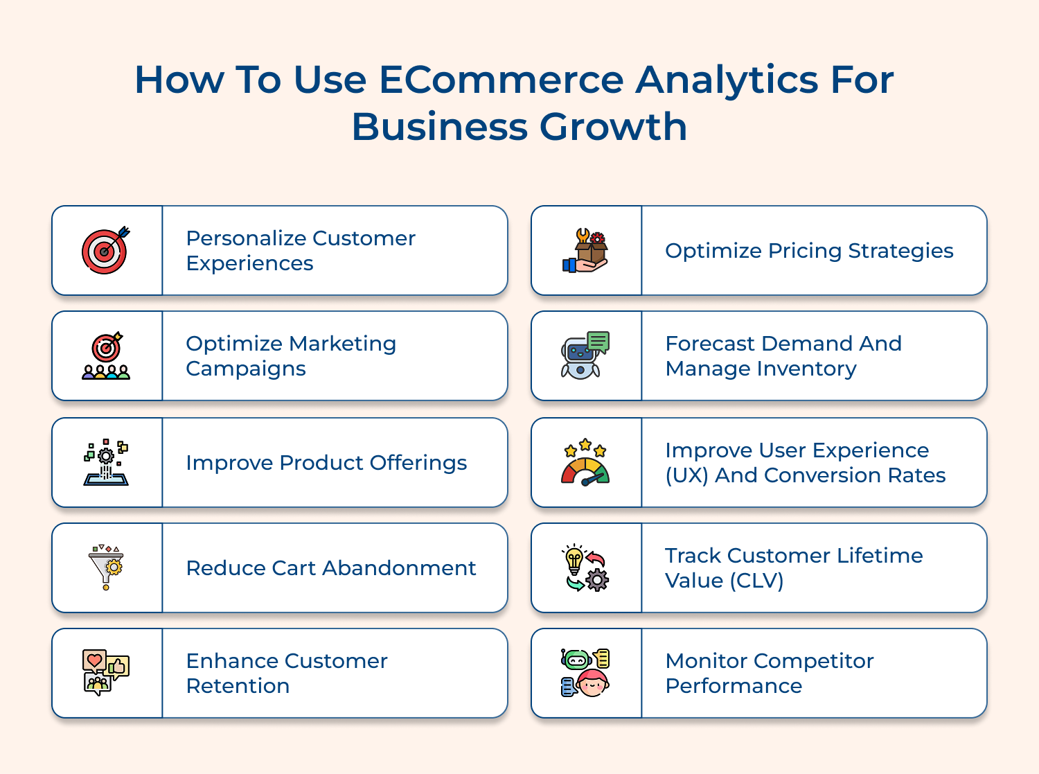 How to use eCommerce analytics for business growth