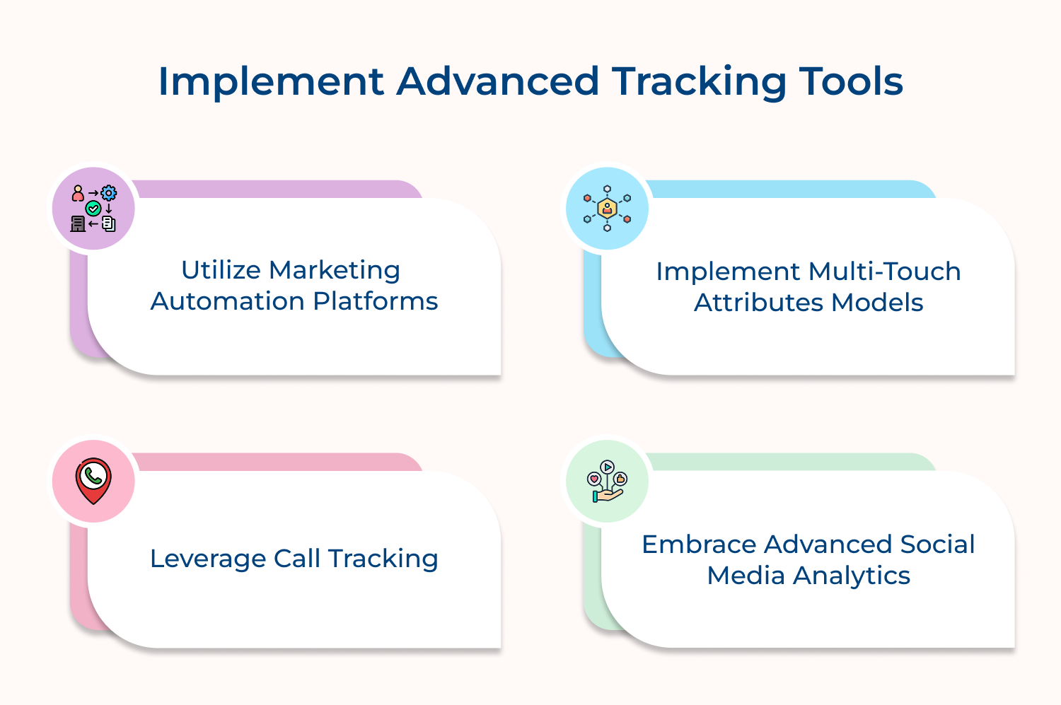 Implement advanced tracking tools
