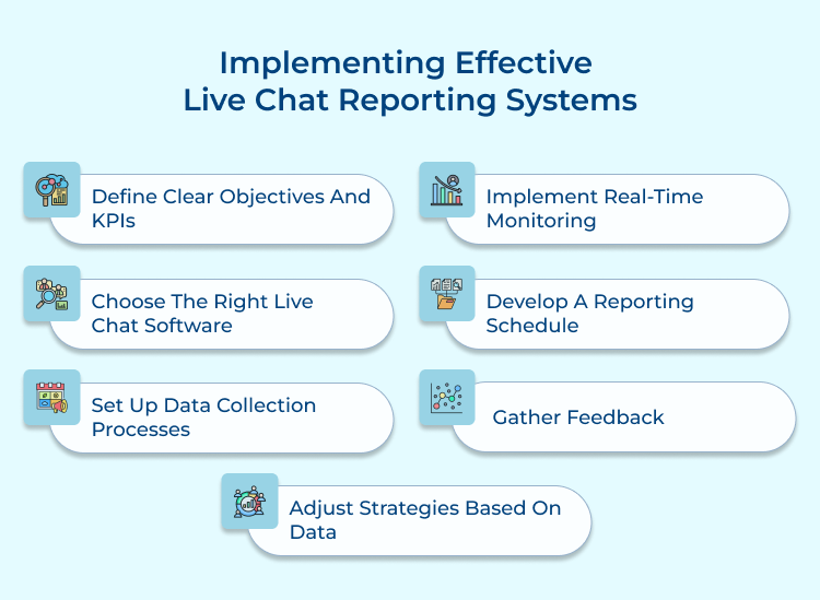 Implementing effective live chat reporting systems