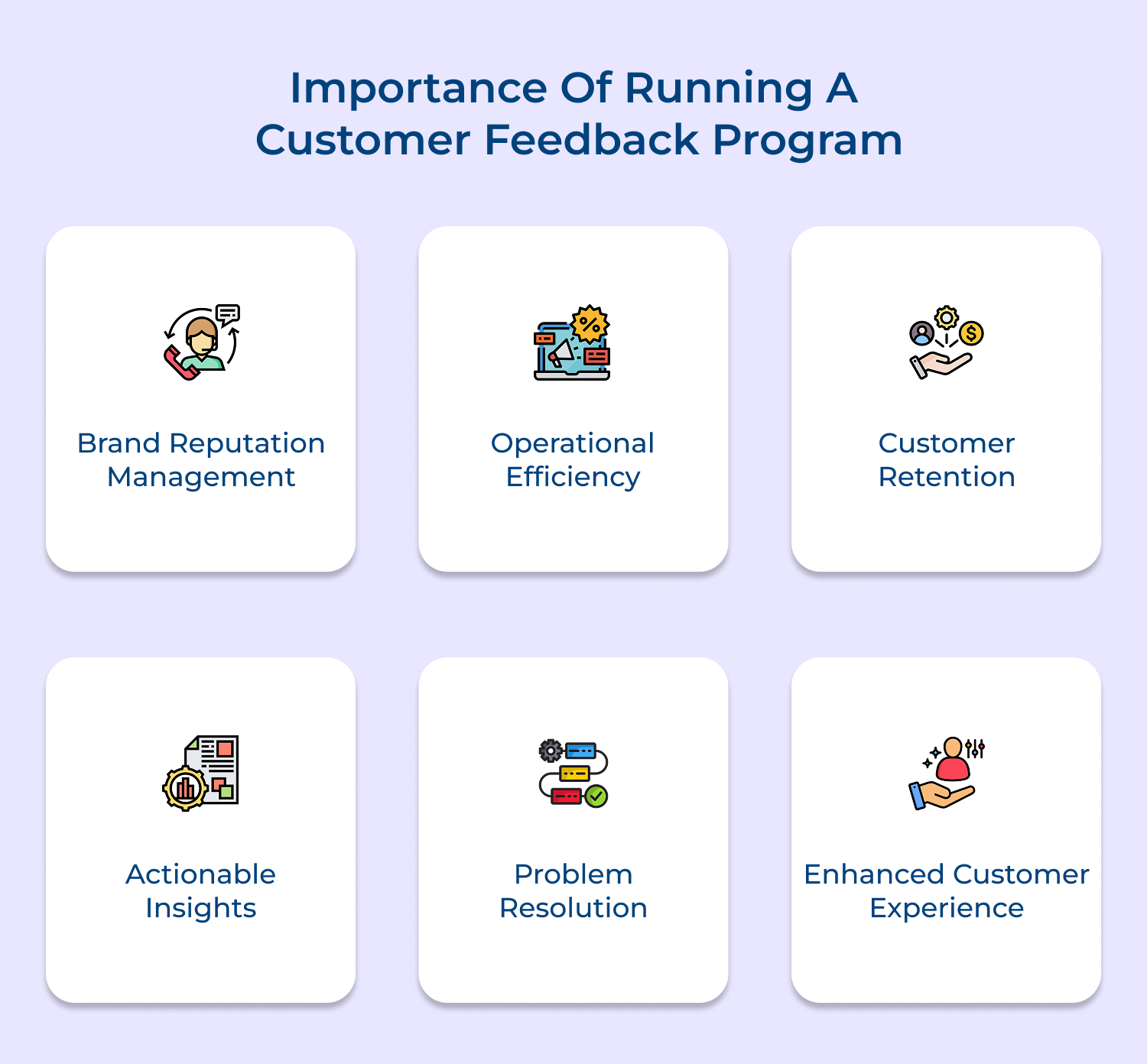 Importance of running a customer feedback program
