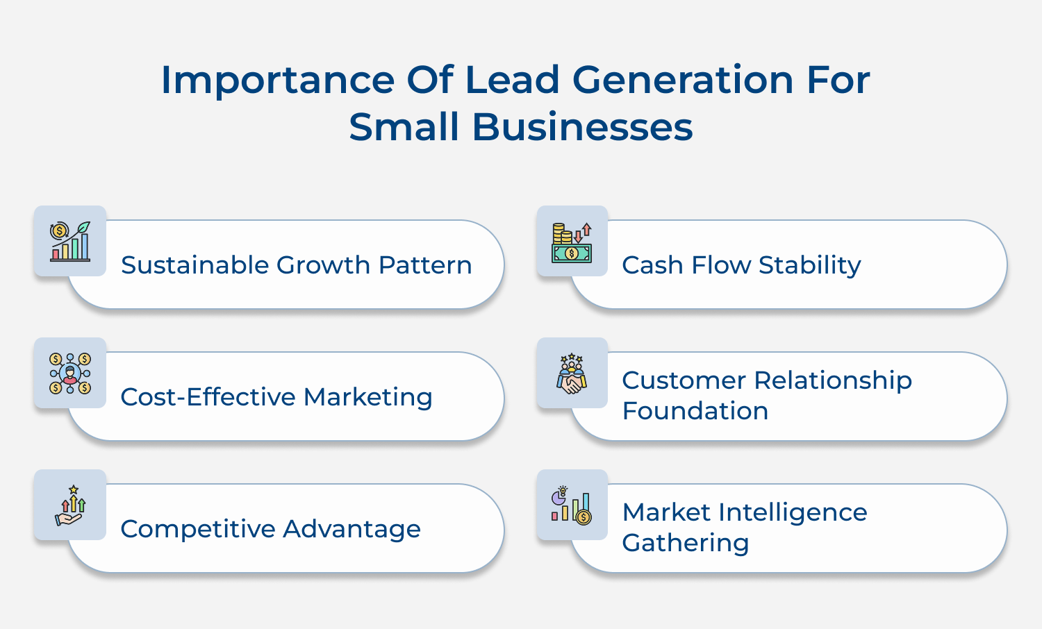 Importance of lead generation for small businesses