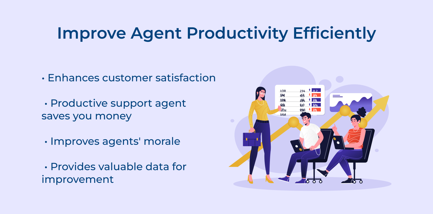 Improve agent productivity efficiently