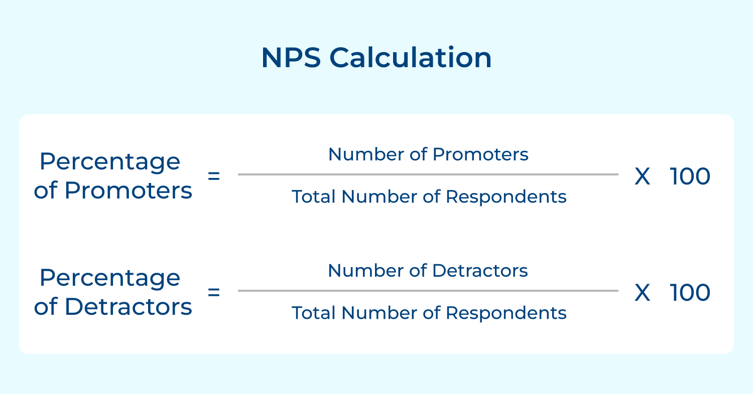 NPS calculation