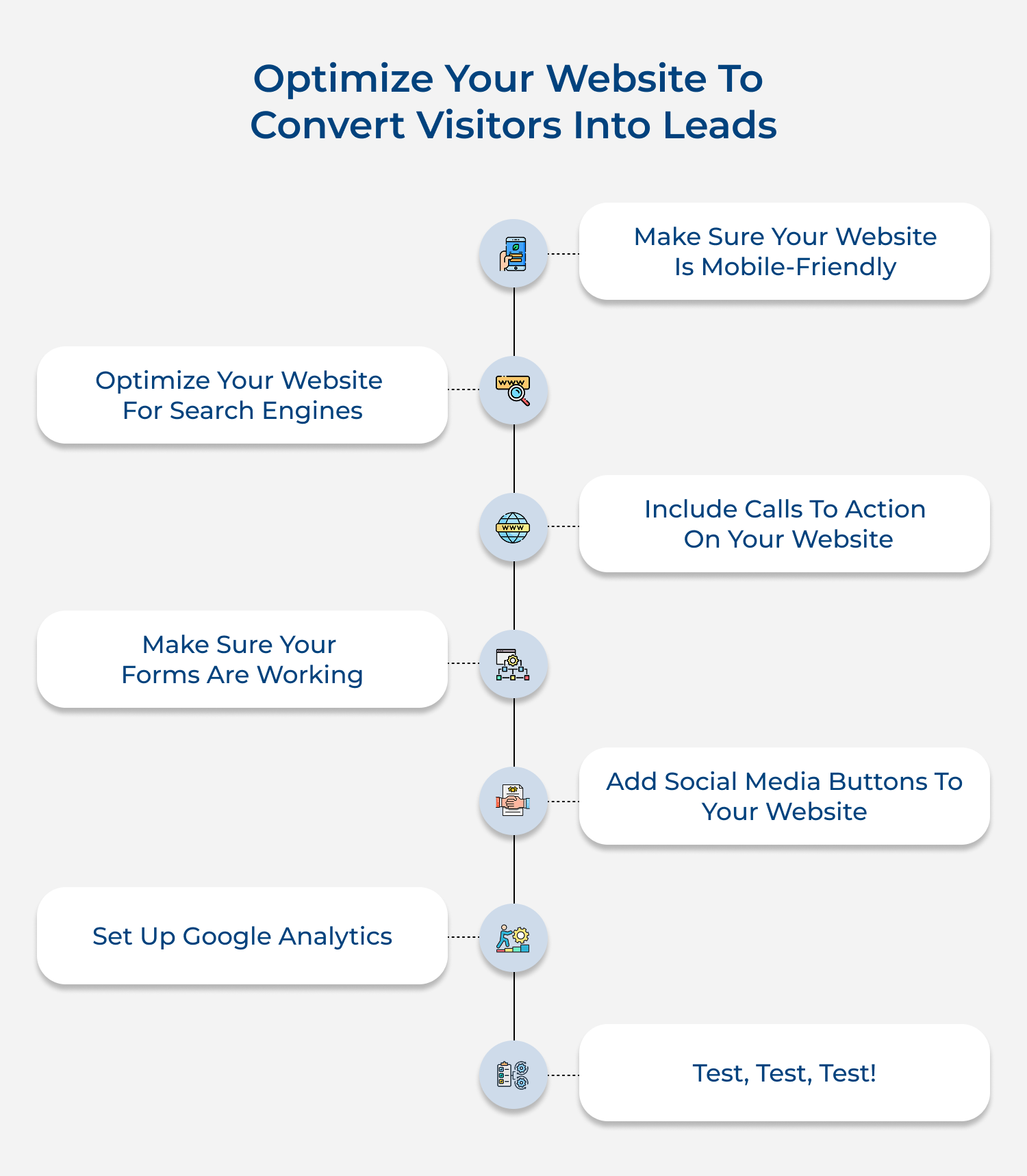 Optimize your website to convert visitors into leads