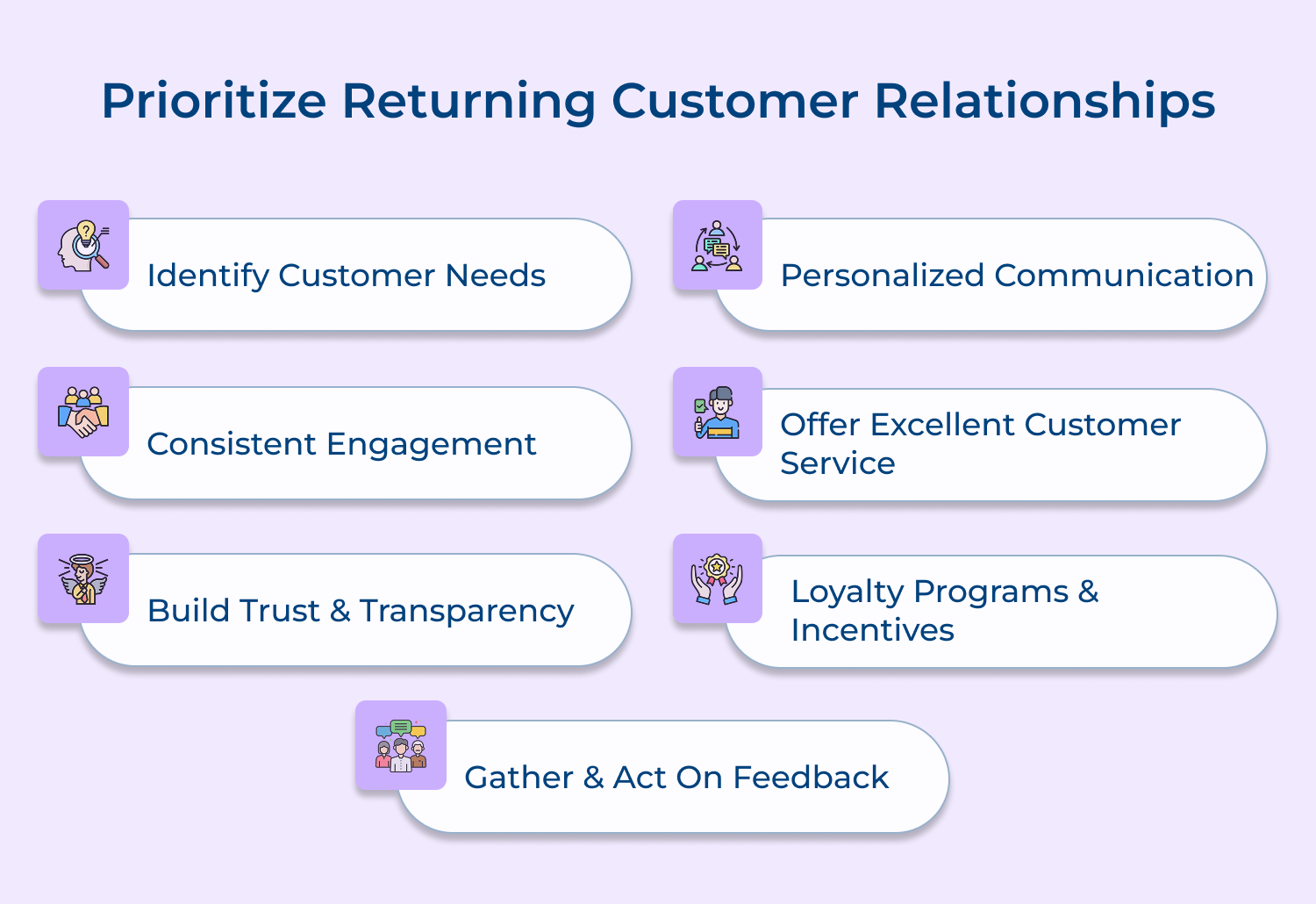 Prioritize returning customer relationships