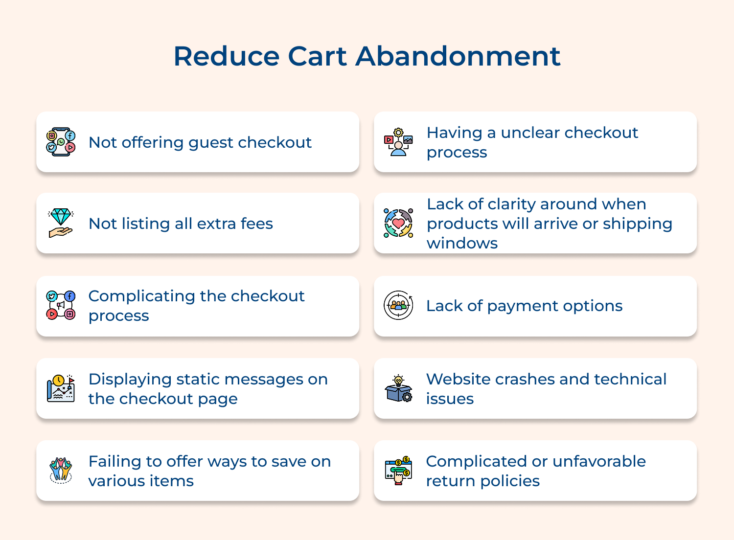 Reduce cart abandonment