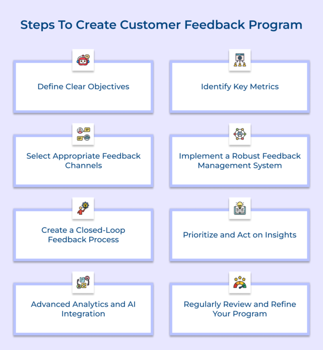 How to Create an Impactful Customer Feedback Program: 8 Key Steps – Omni24