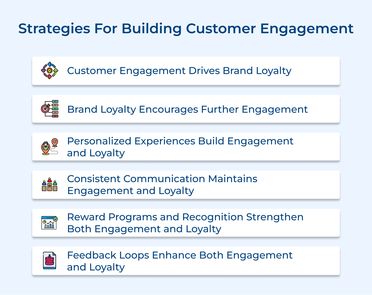 Strategies for building customer engagement