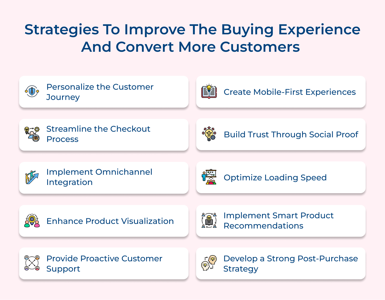 Strategies to improve the buying experience and convert more customers 