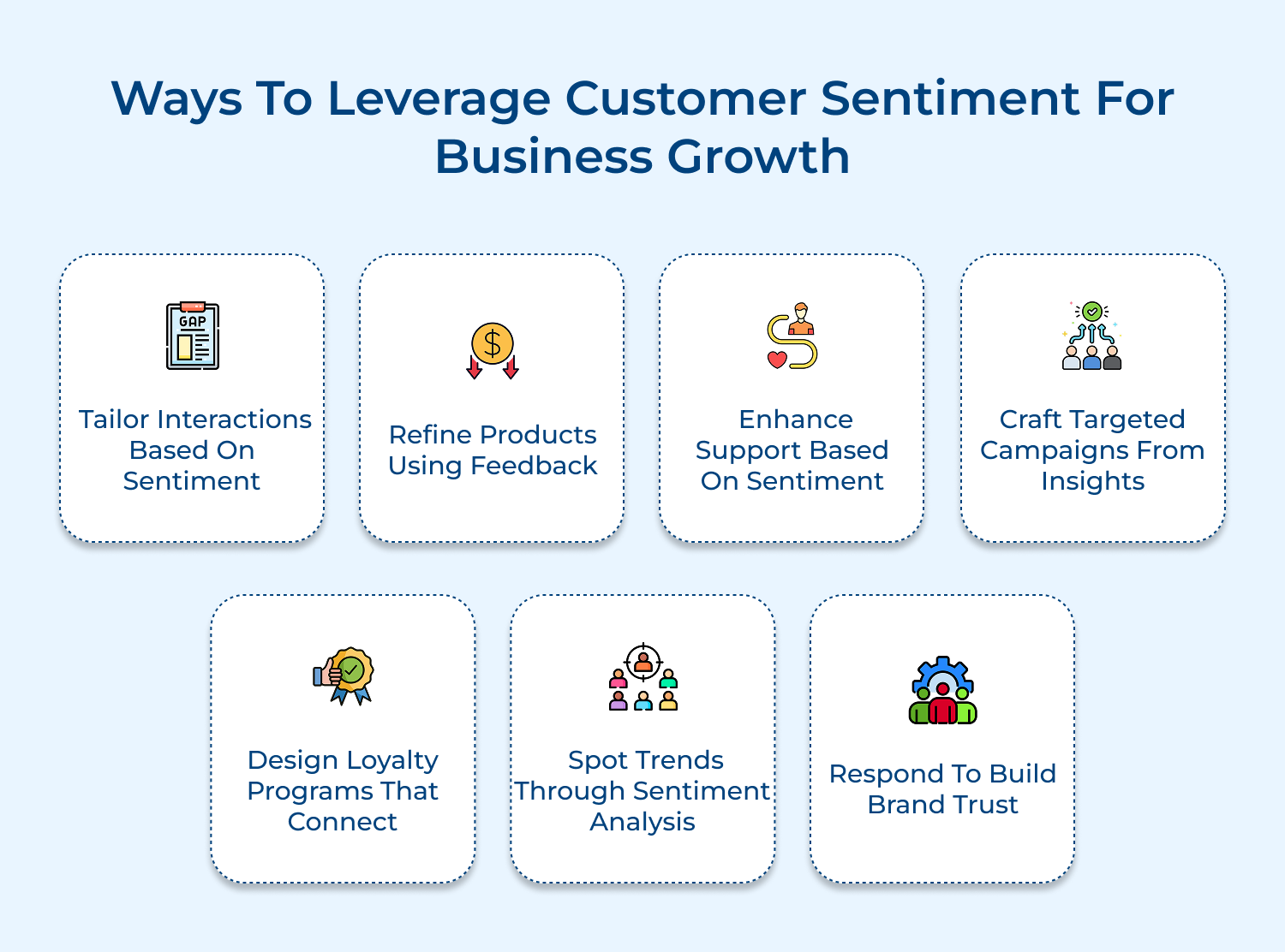 Ways to leverage customer sentiment for business growth