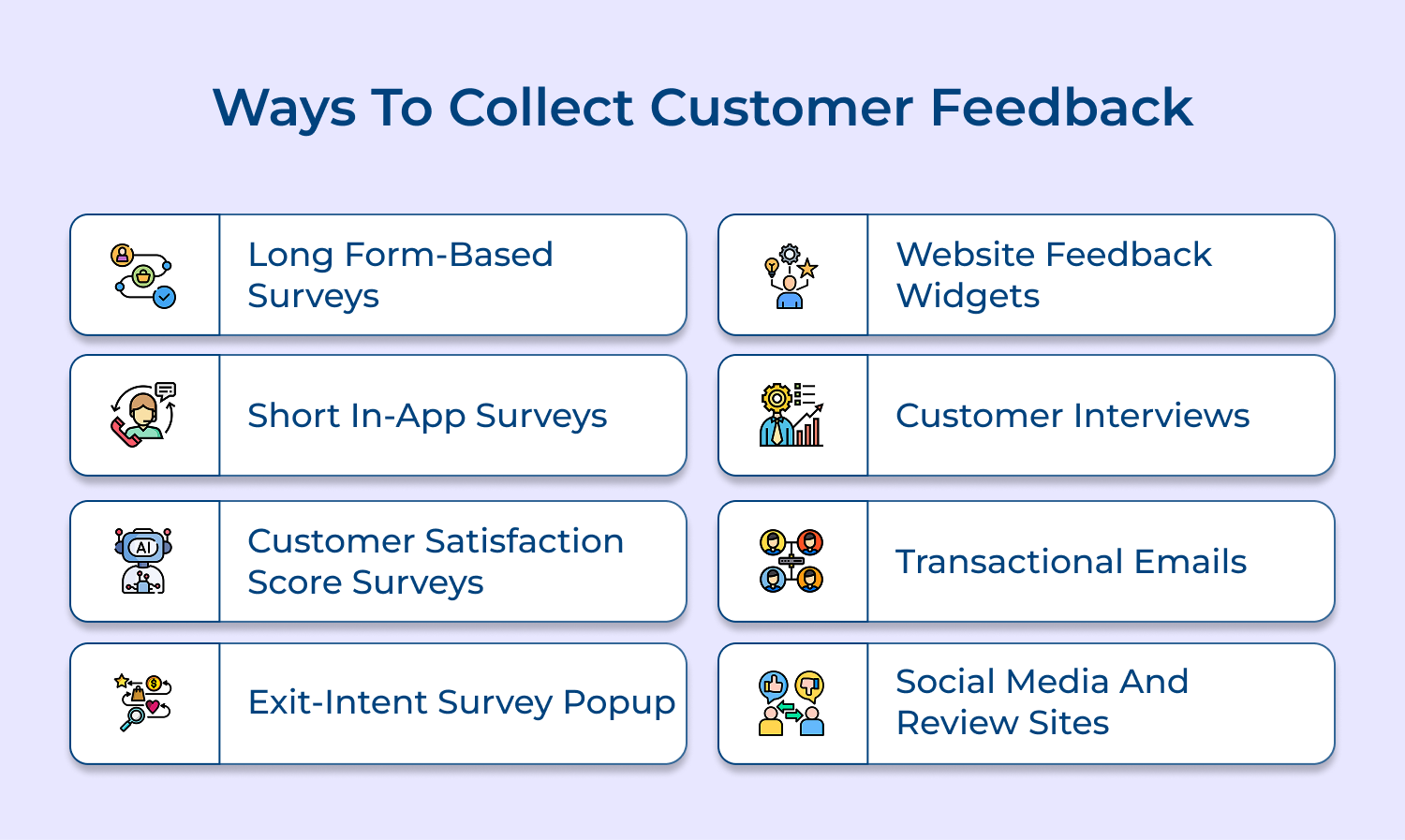 Ways to collect customer feedback