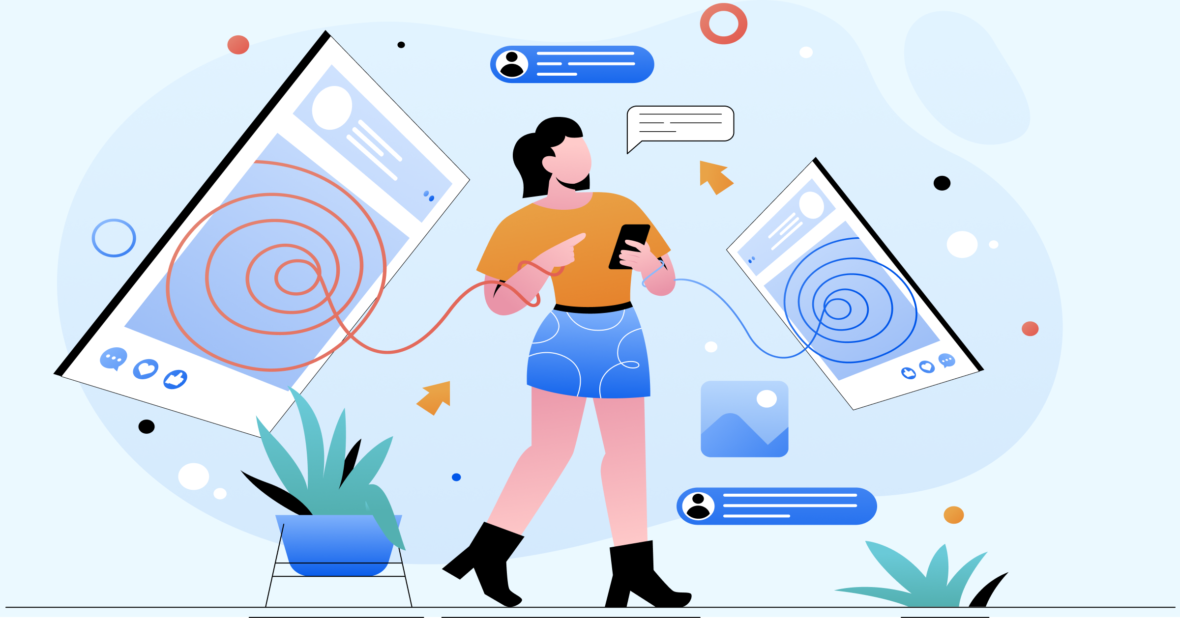 Consumer decision journey