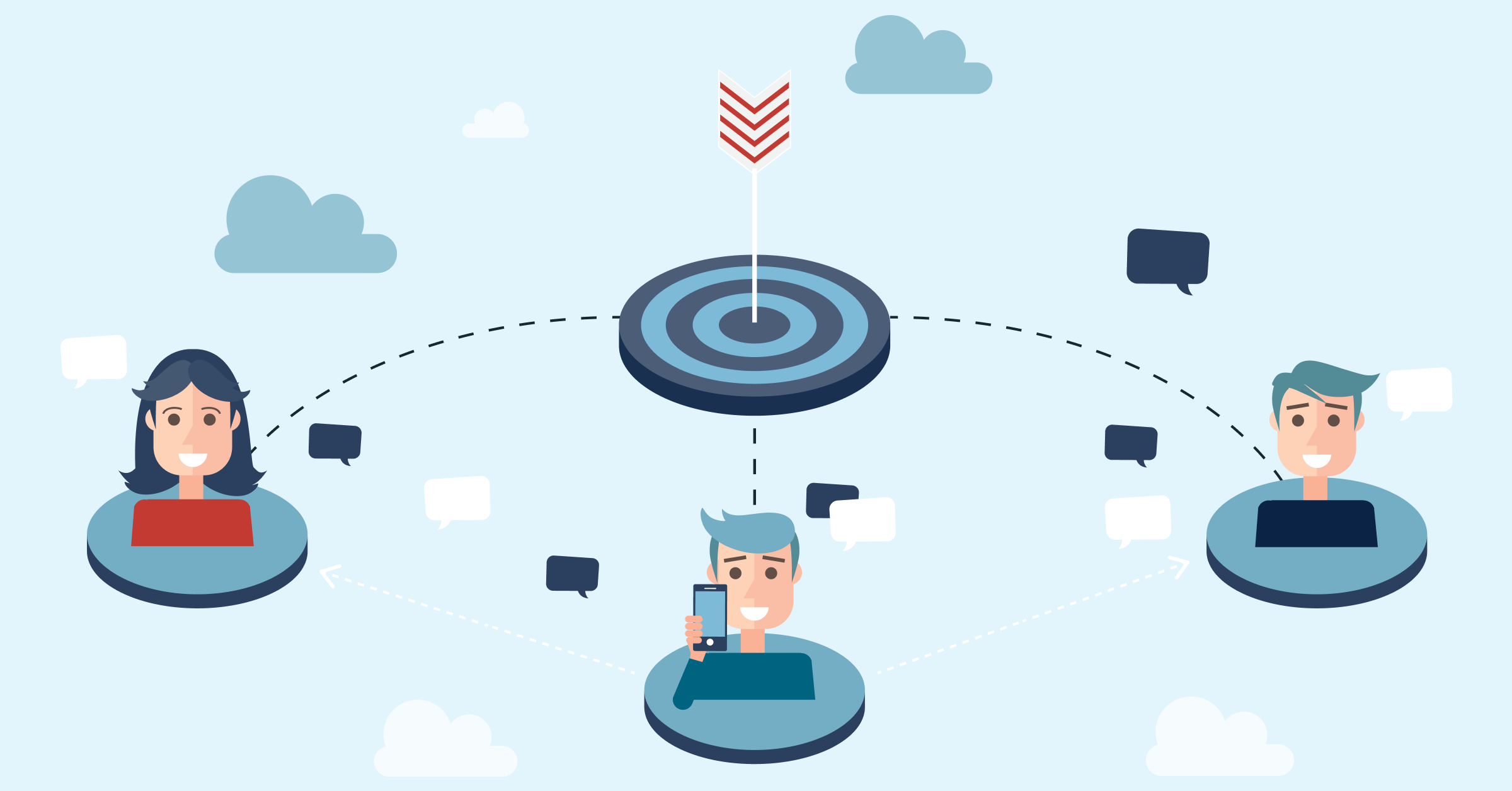 Customer journey stages