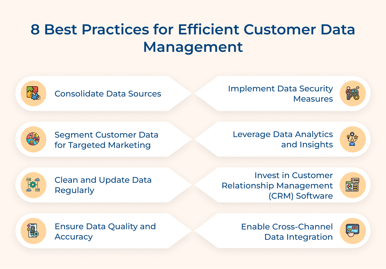 8 best practices for efficient customer data management