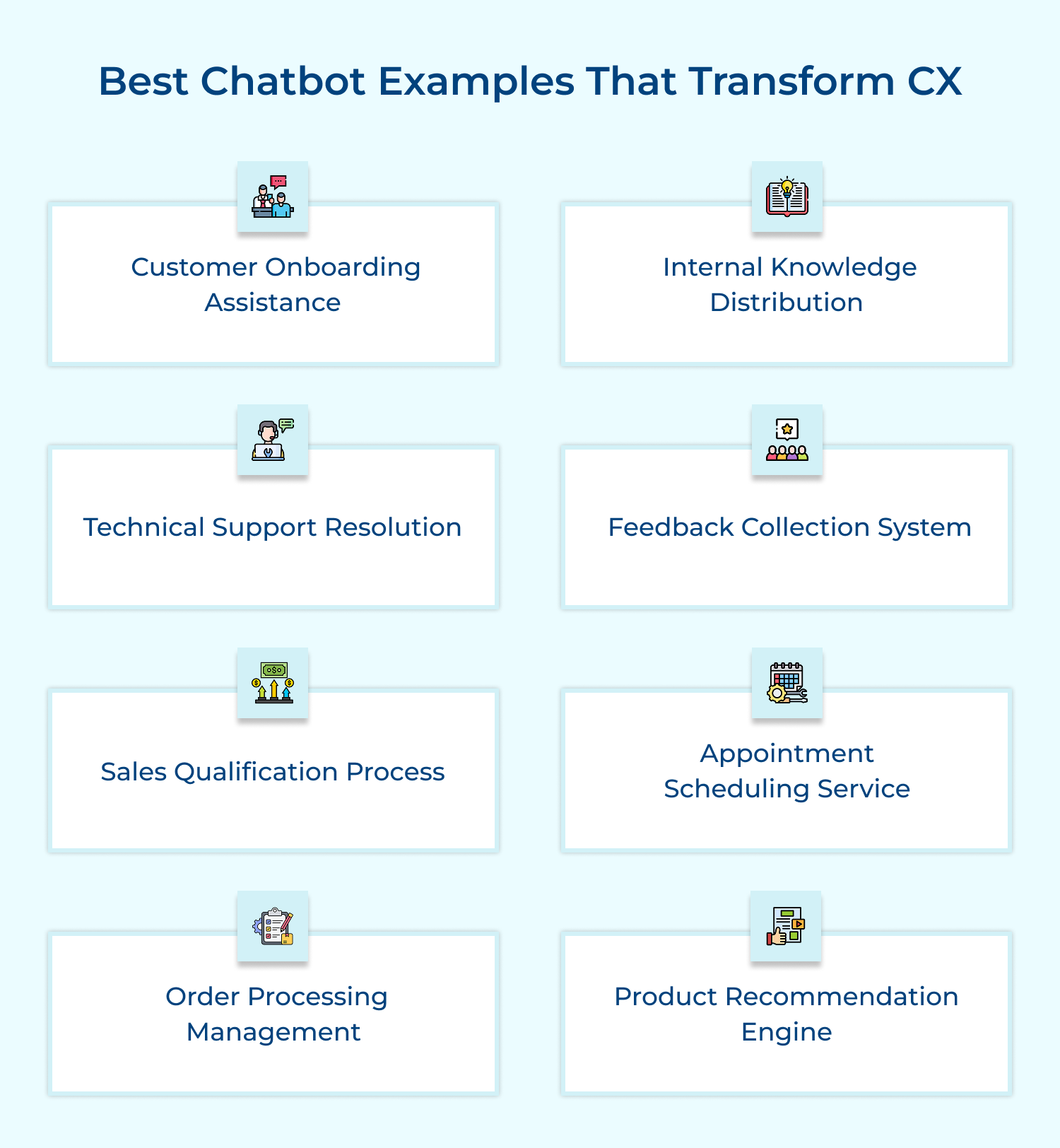 Best chatbot examples that transform cx