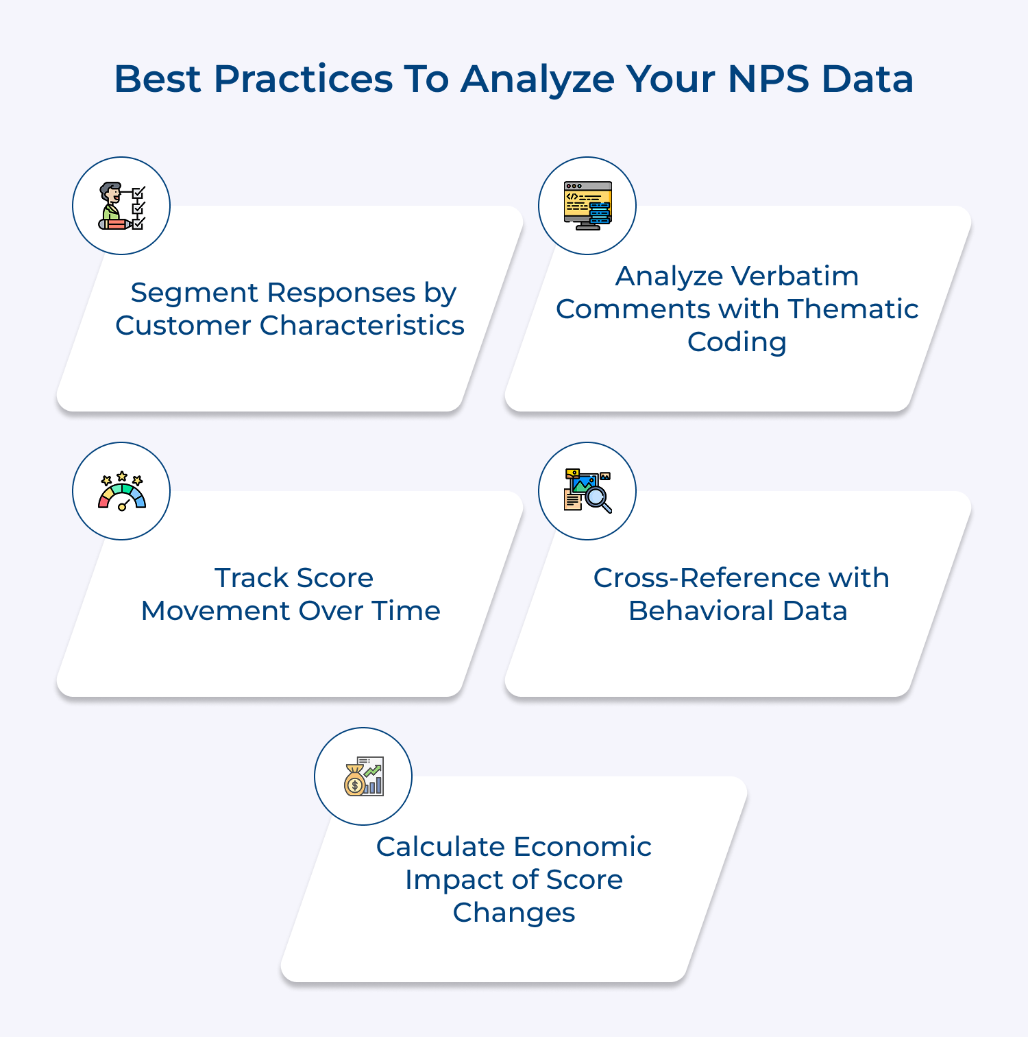 Best practices to analyze your NPS data