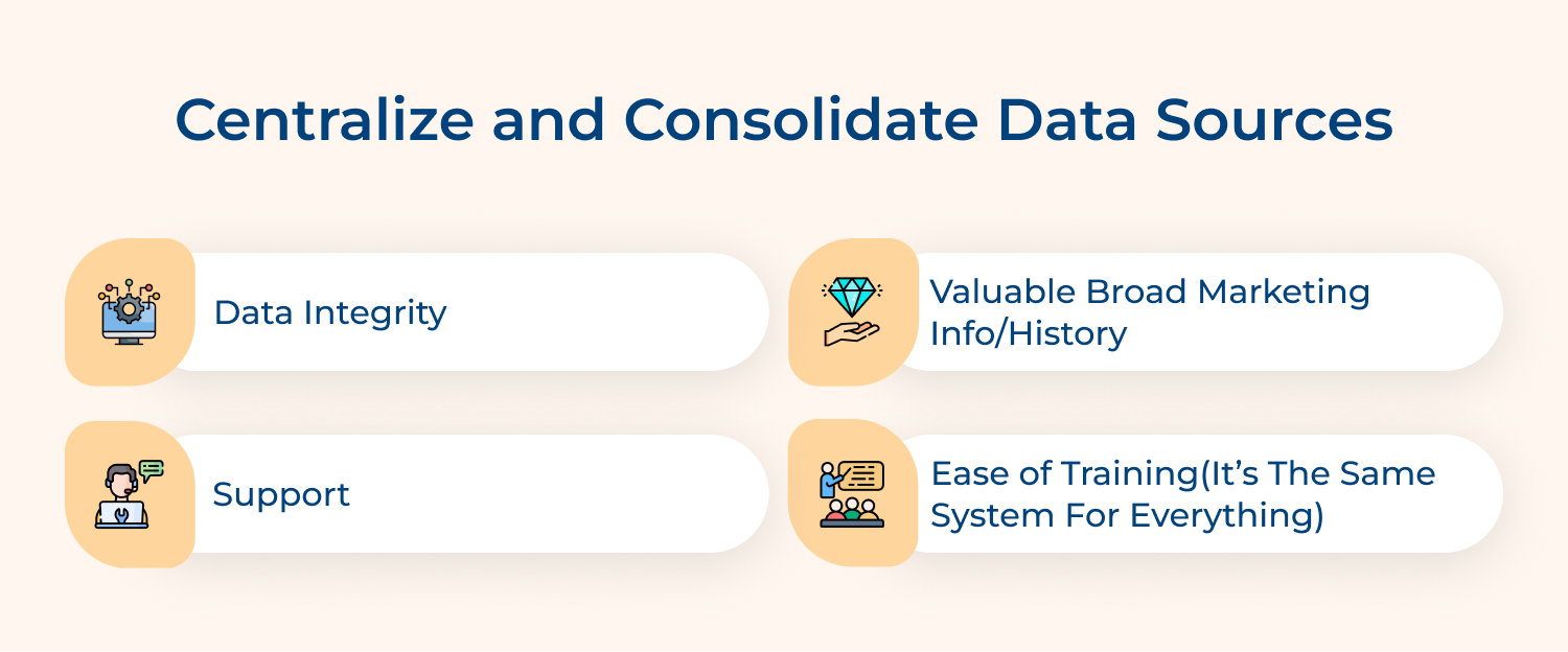 Centralize and consolidate data sources