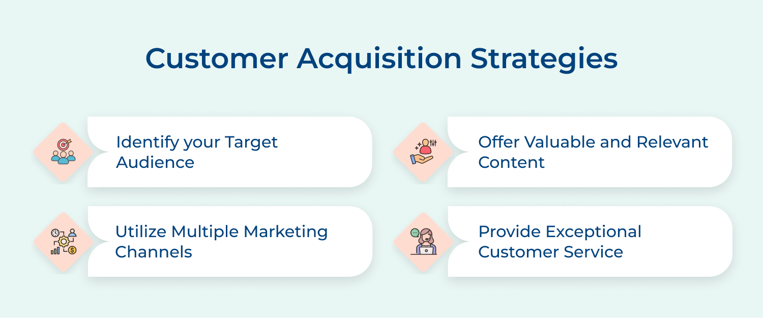 Customer acquisition strategies