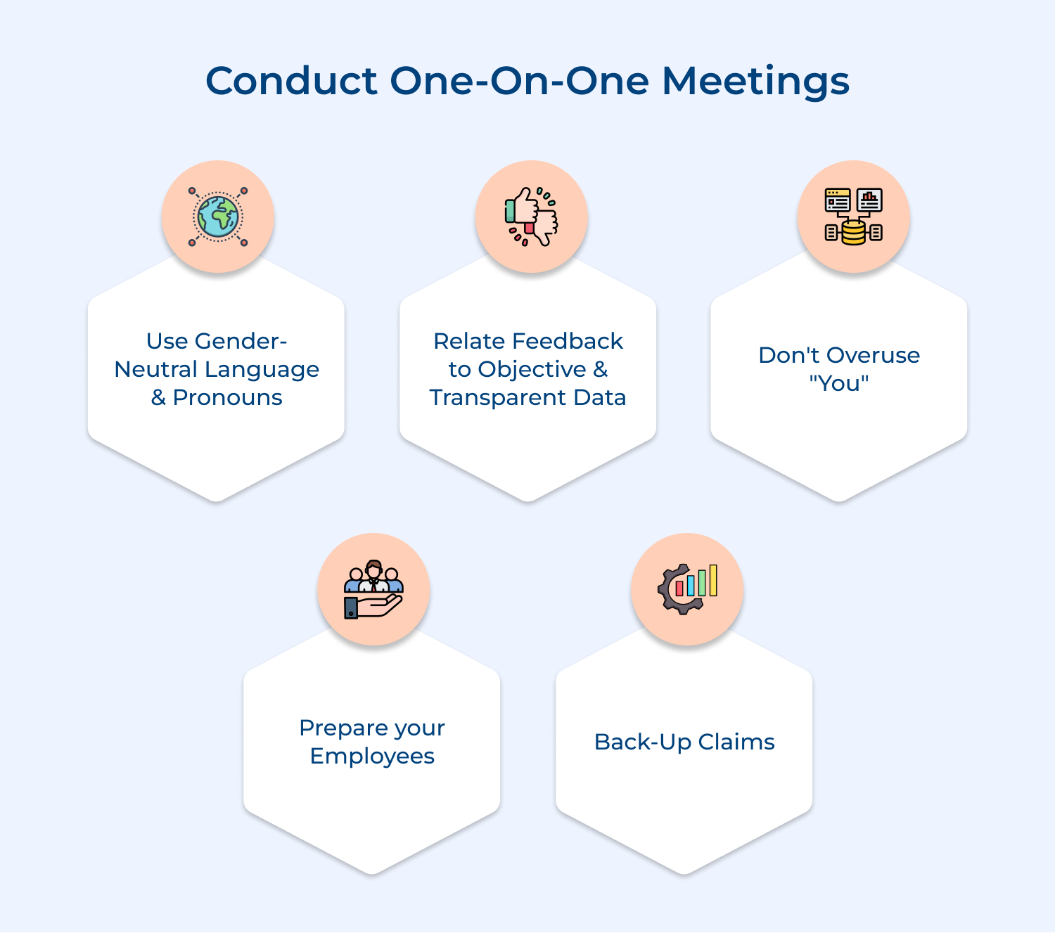 Conduct one-on-one meetings