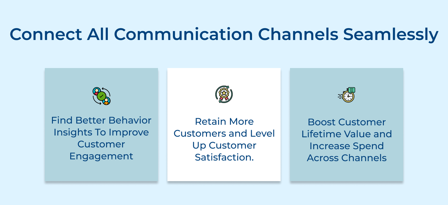Connect all communication channels seamlessly