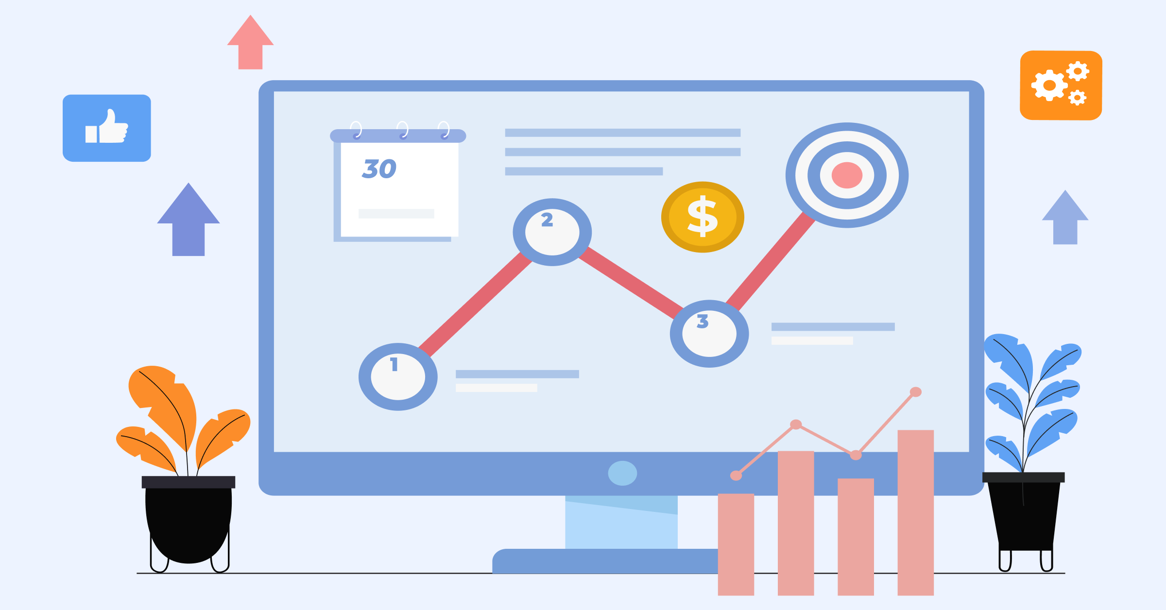 Customer driven marketing strategy