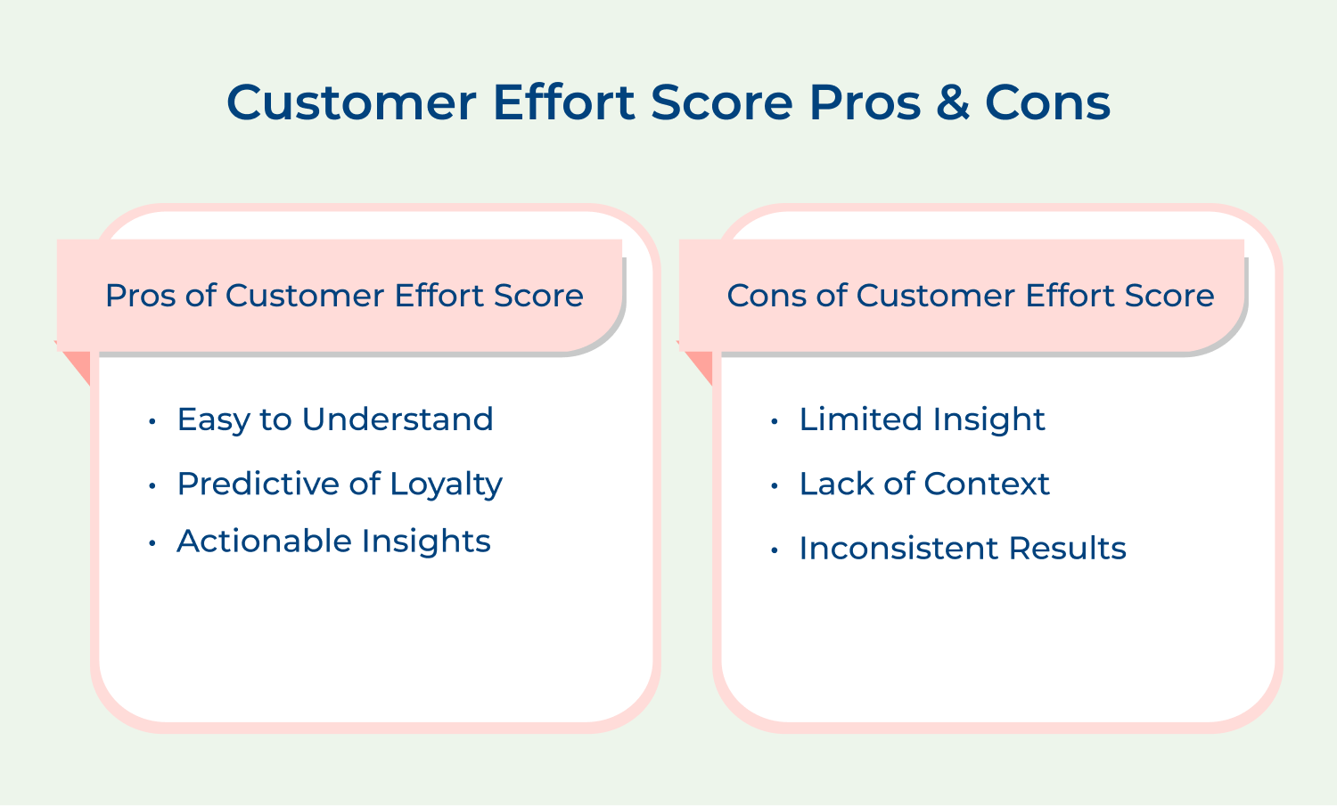 Customer effort score pros and cons