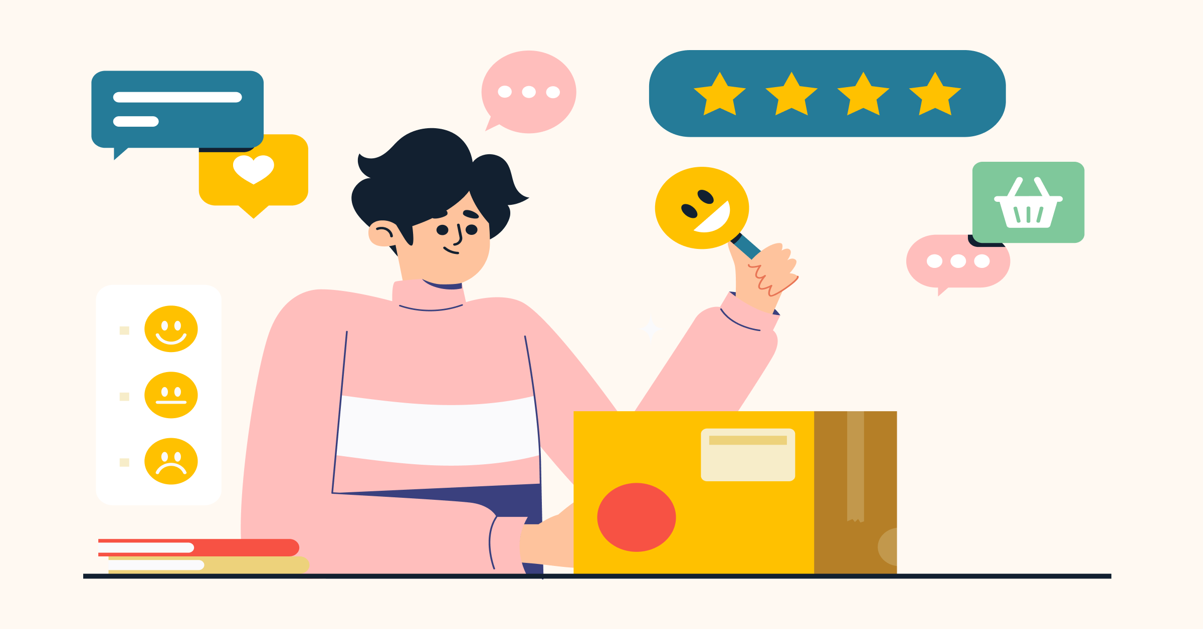 Customer perception