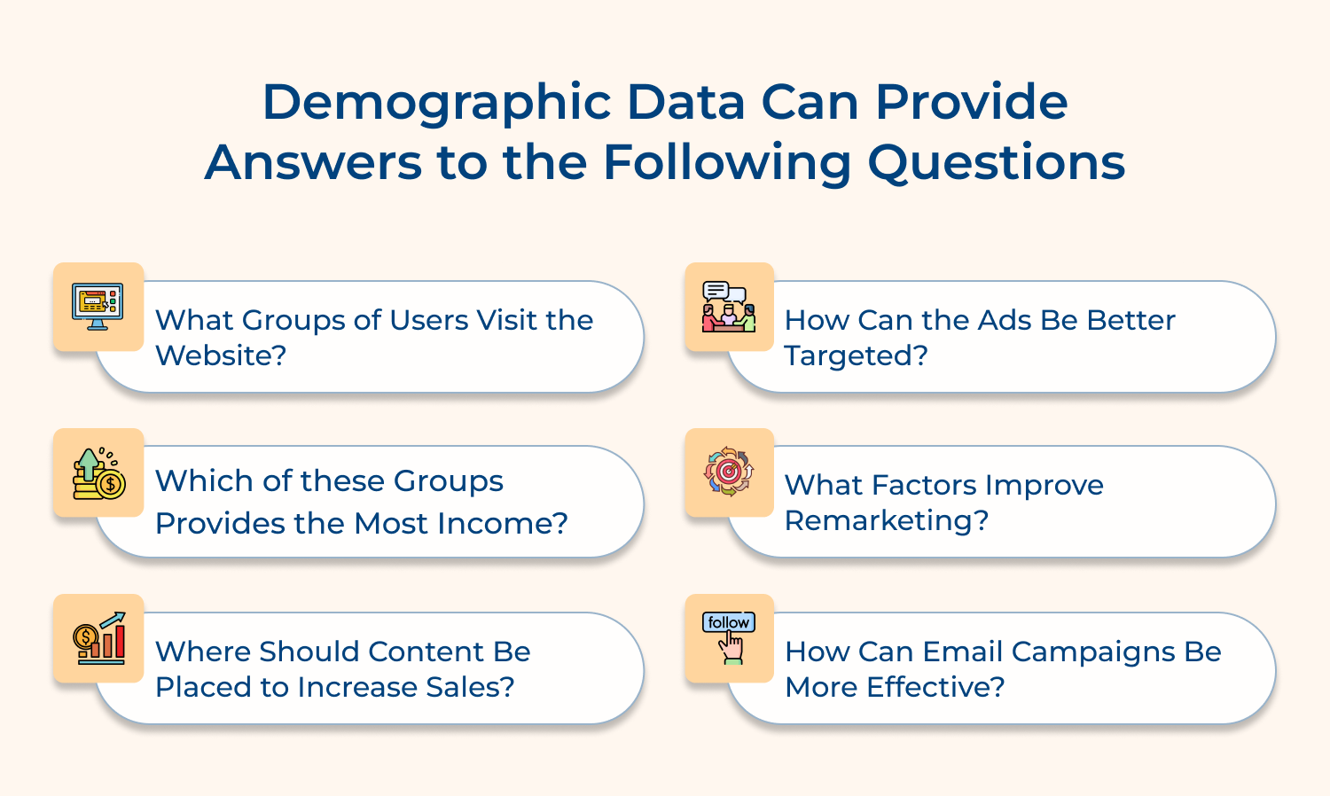 Demographic data can provide answers to the following questions