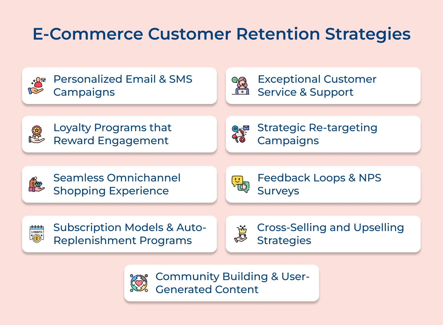 E-commerce customer retention strategies