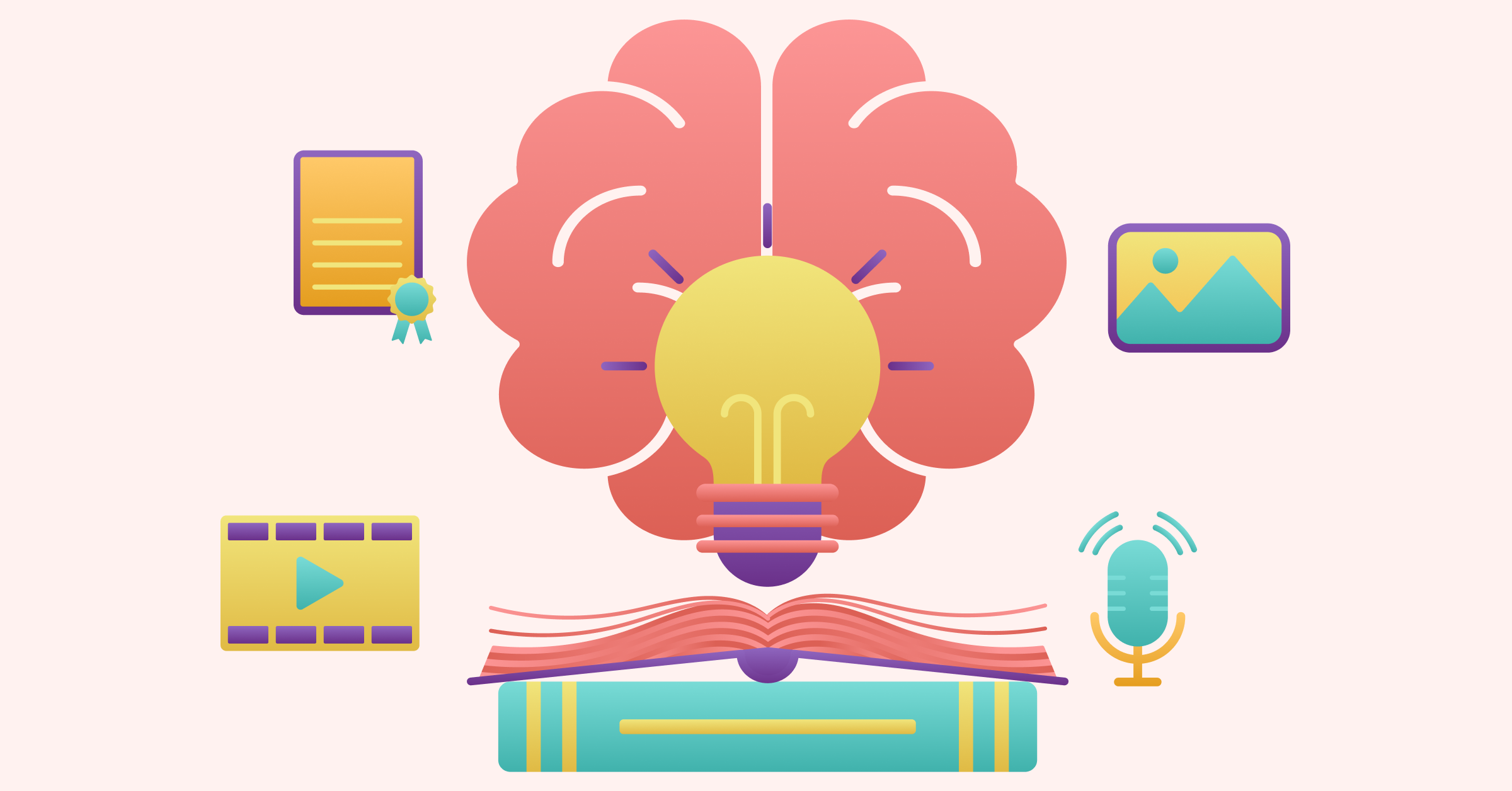 Explicit knowledge