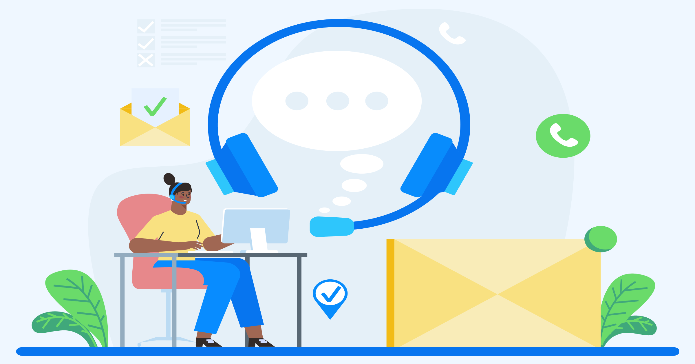 First call resolution