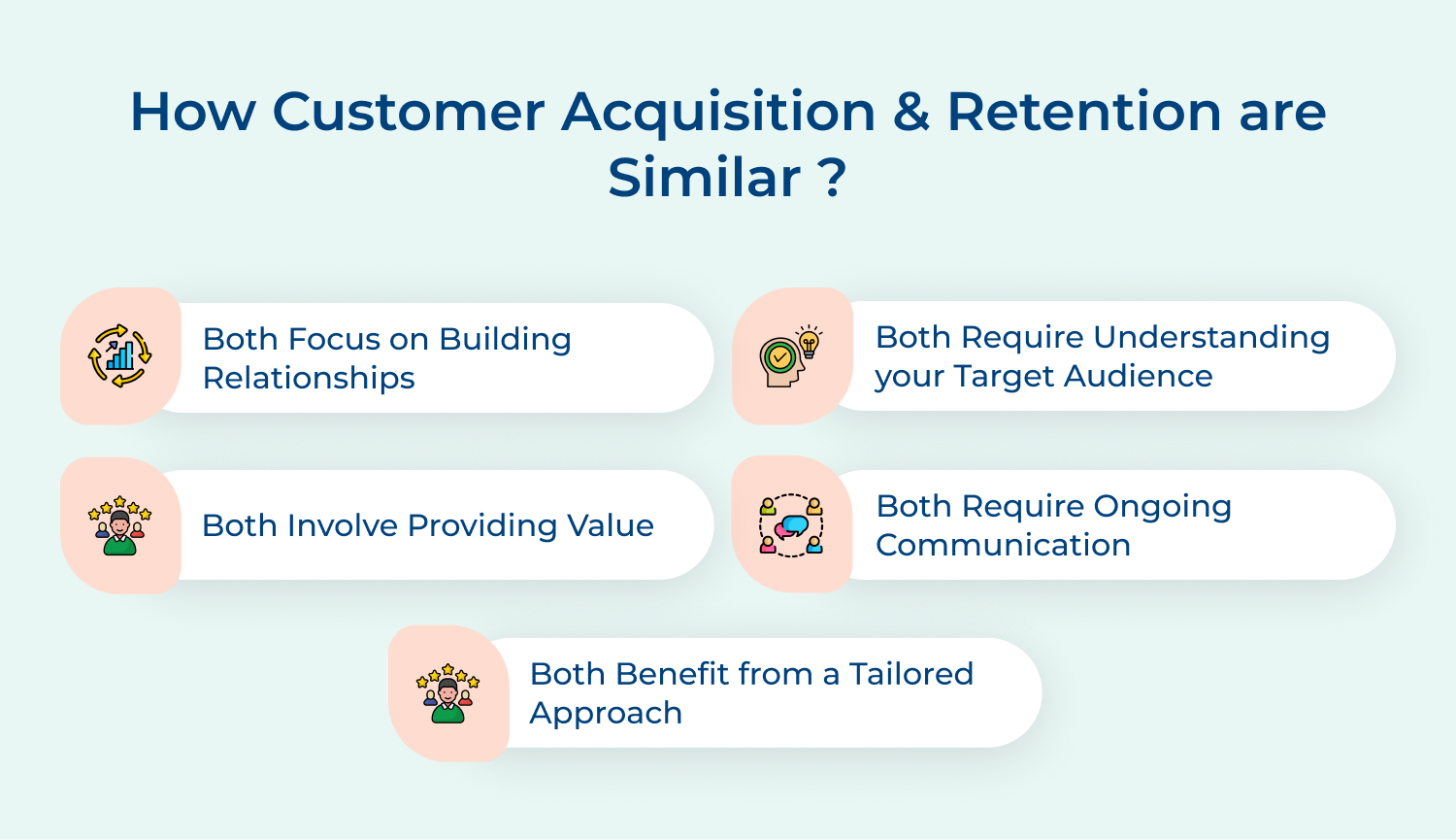 How customer acquisition and retention are similar