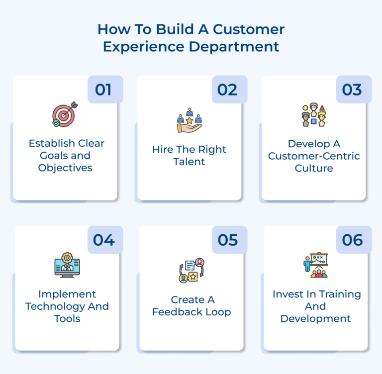 What Does a Customer Experience (CX) Team Do?