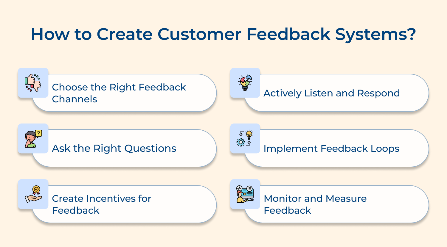 How to create customer feedback systems