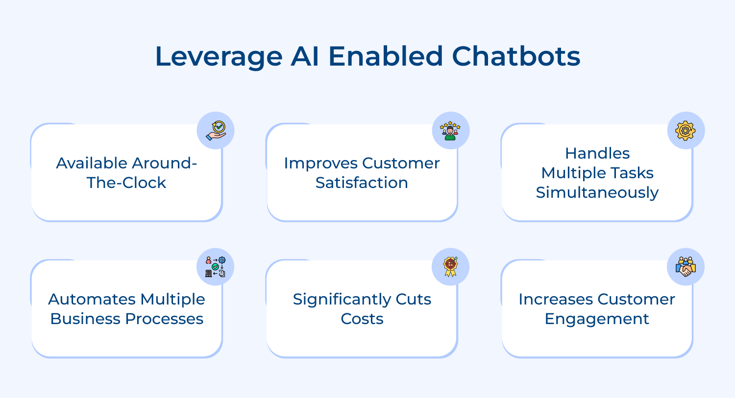 Leverage AI enabled chatbots