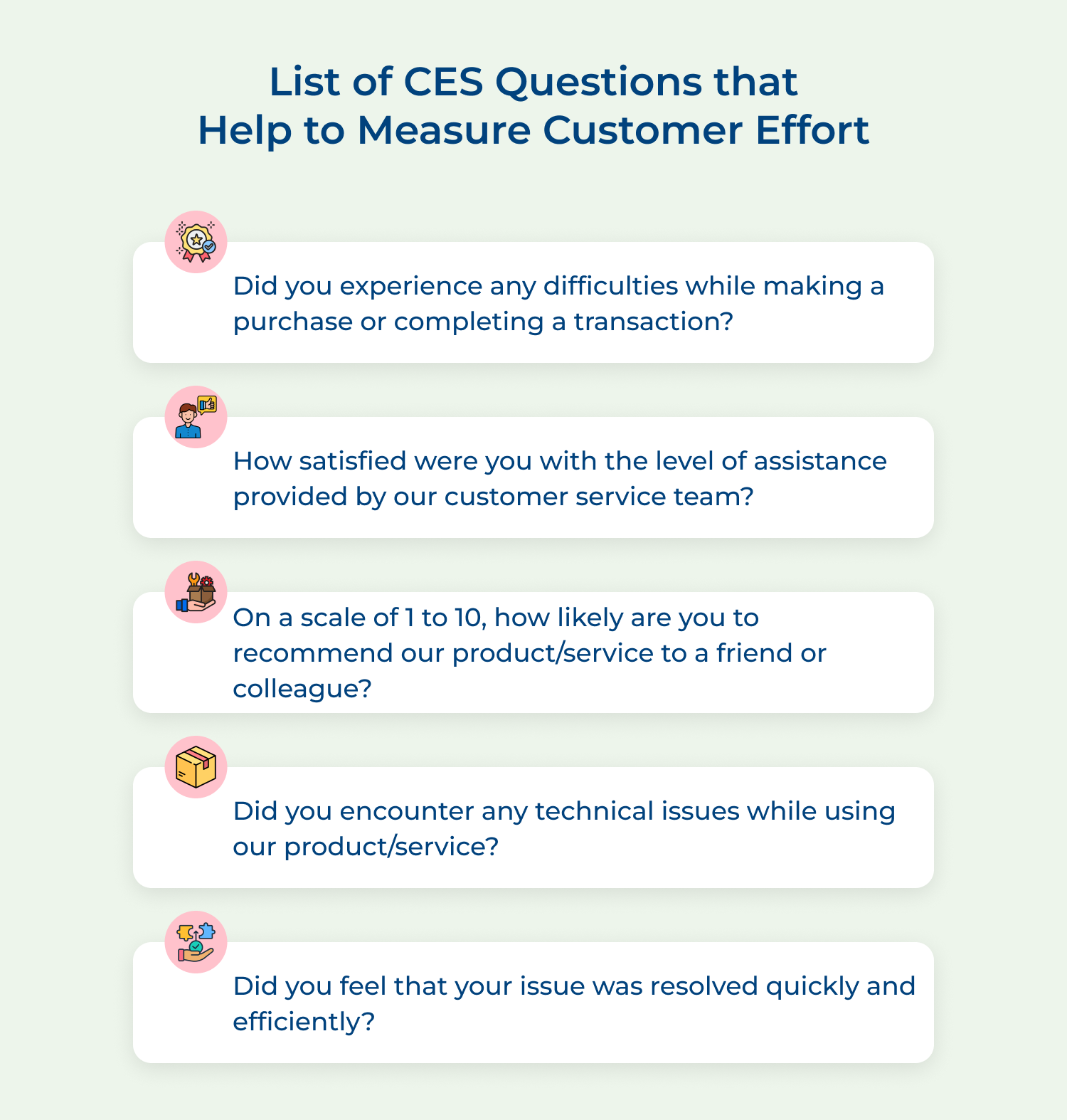 List of CES questions that help to measure customer effort