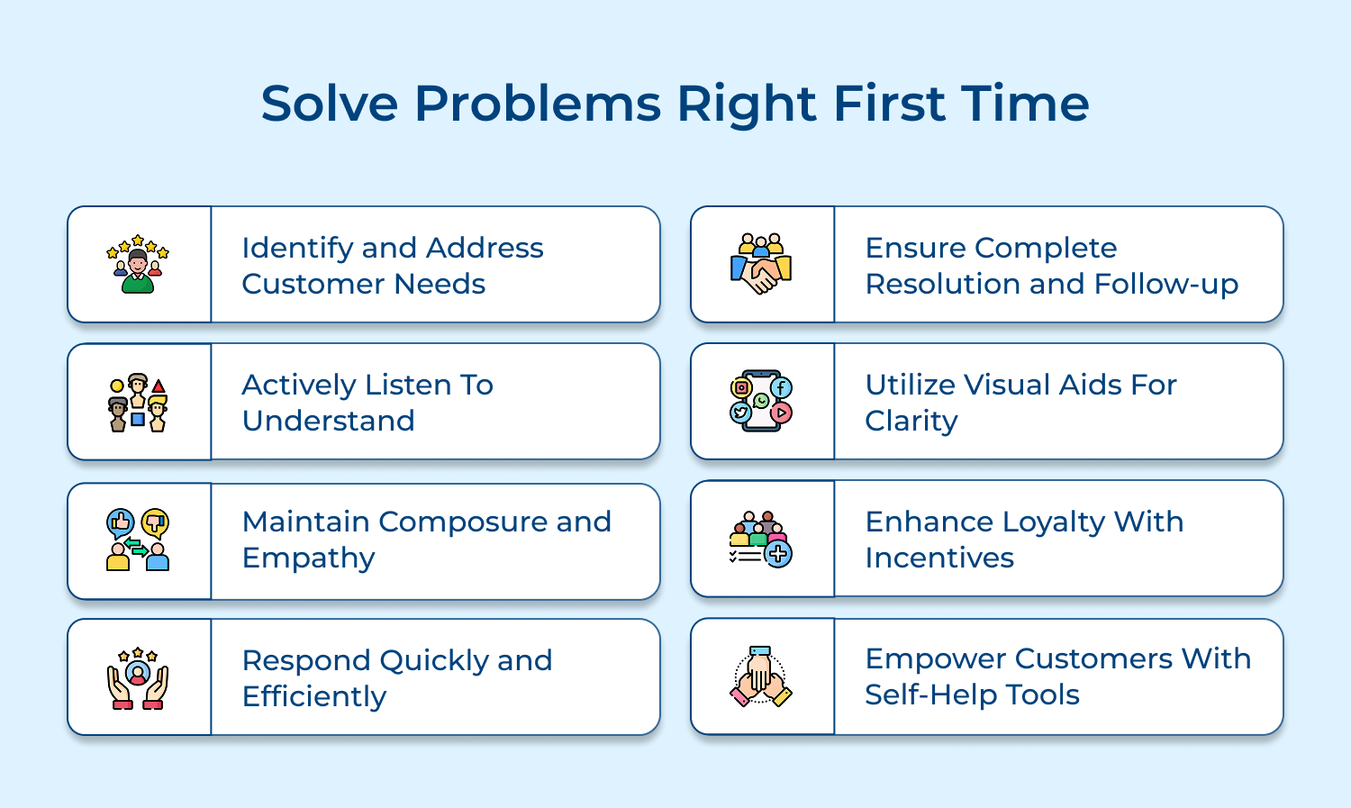 Solve problems right first time