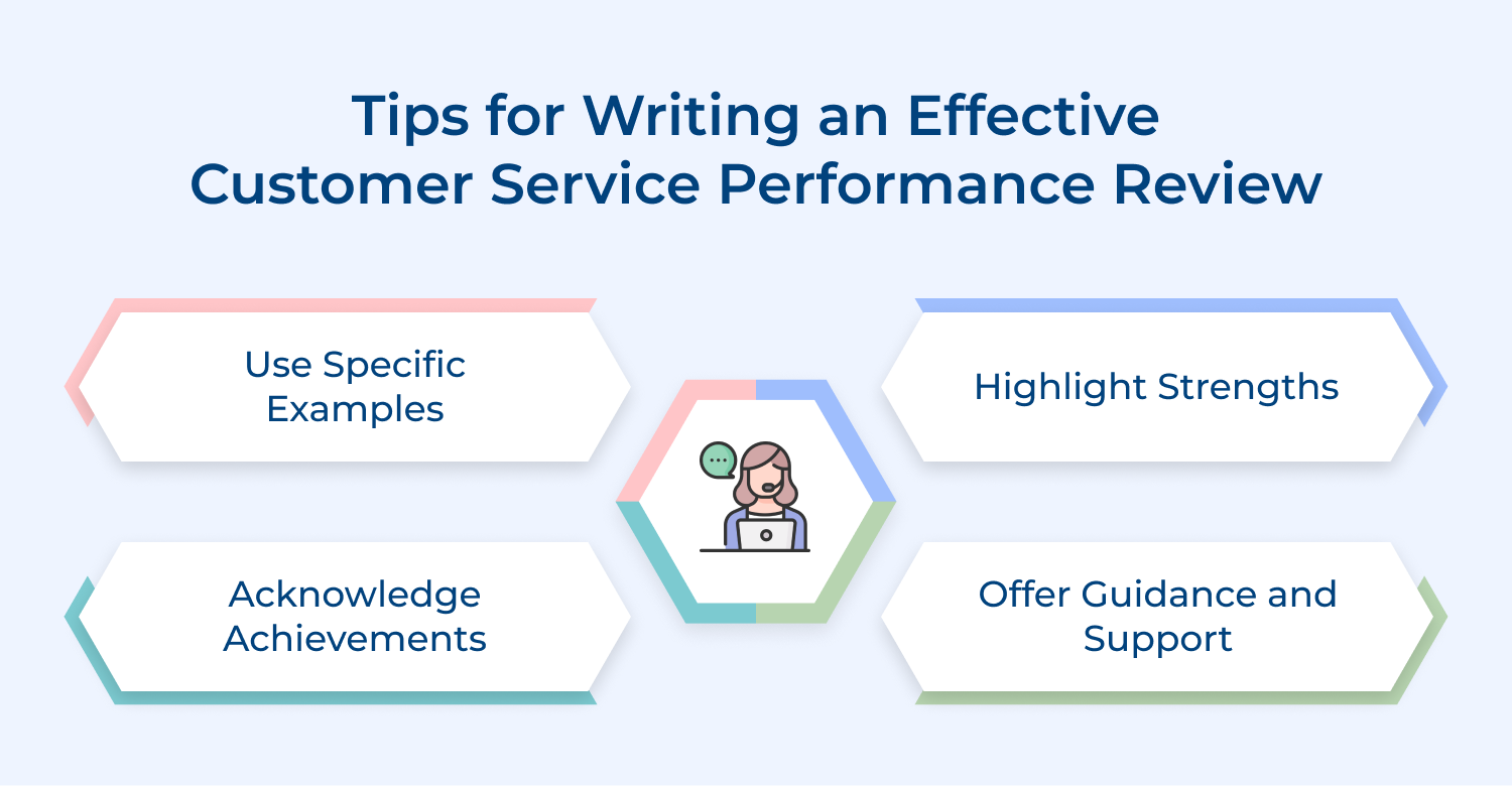 Tips for writing an effective customer service performance review