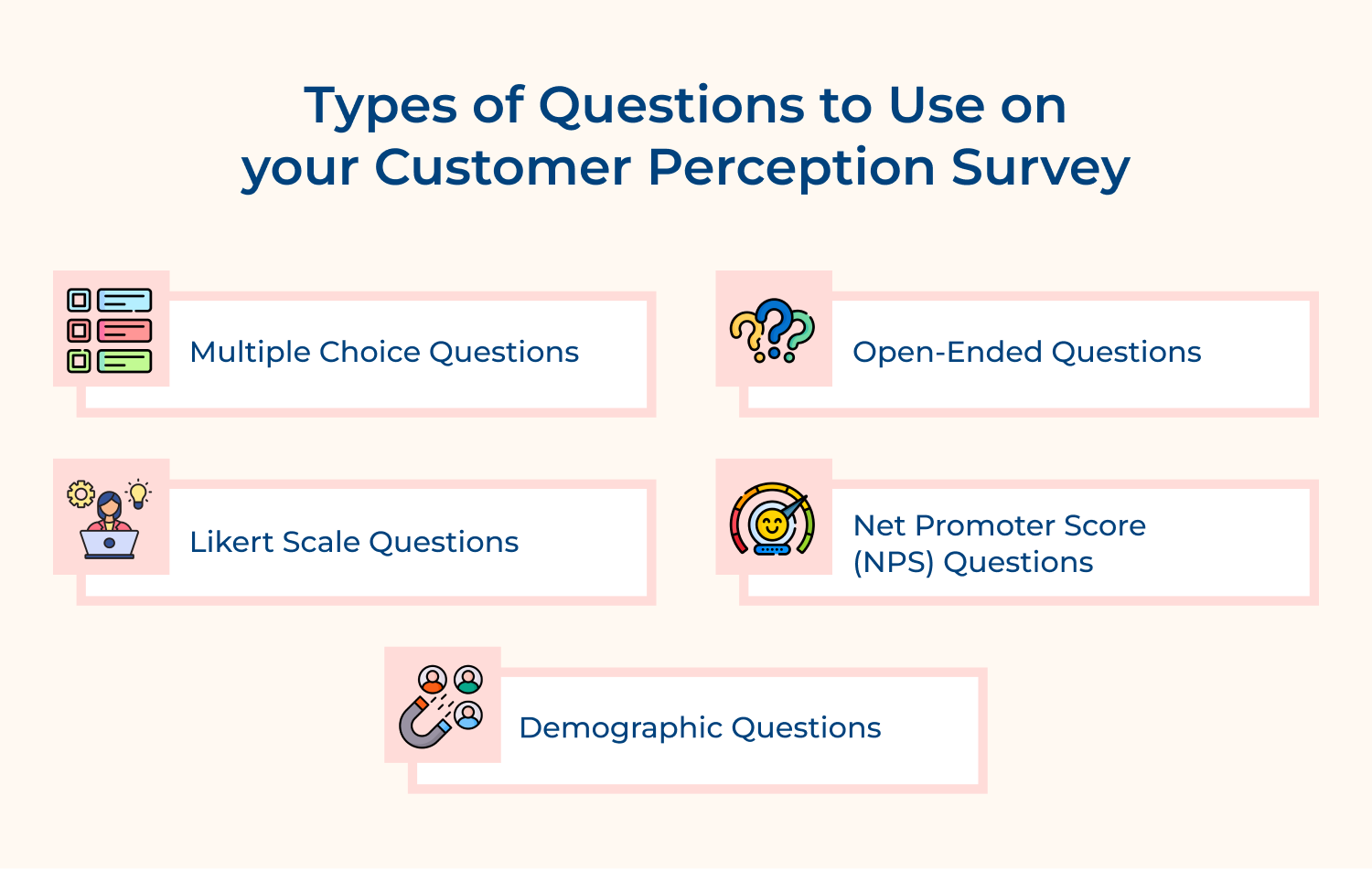 Types of questions to use on your customer perception survey
