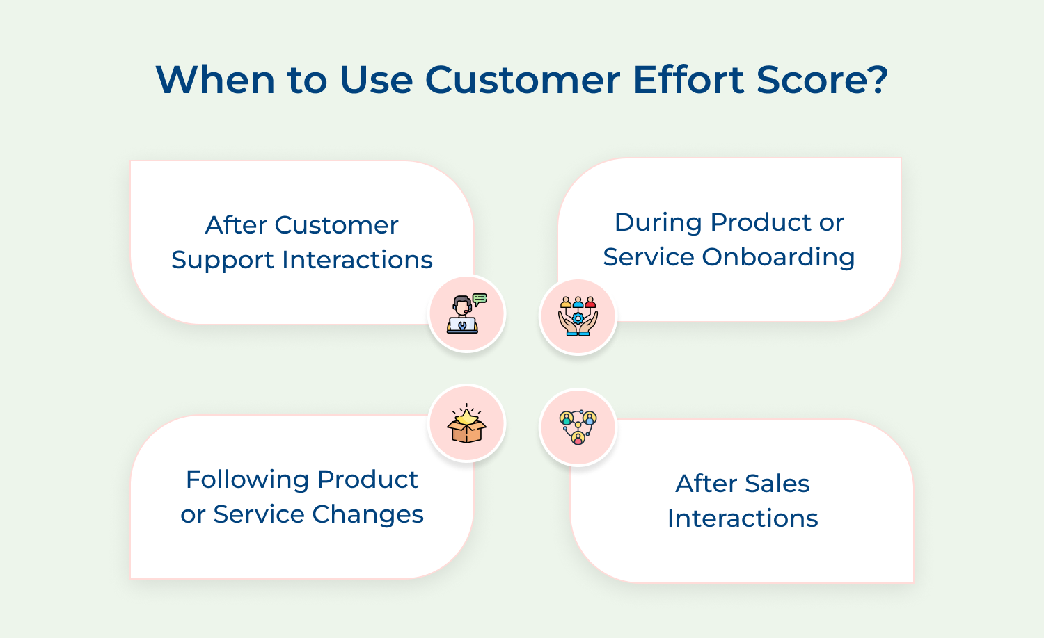 When to use customer effort score