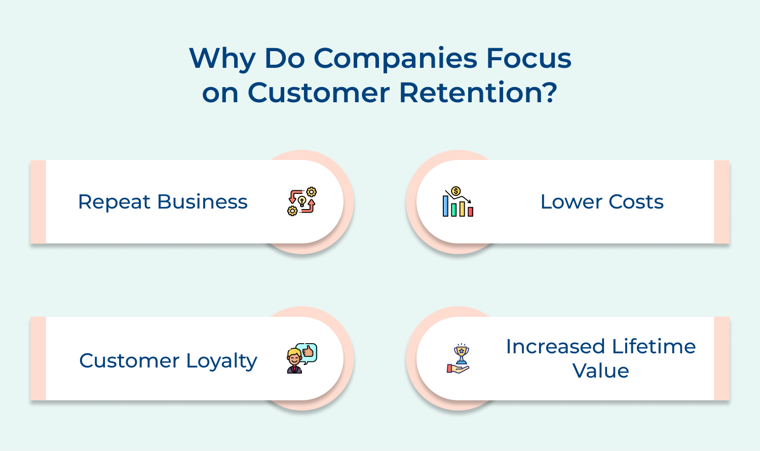 Why do companies focus on customer retention