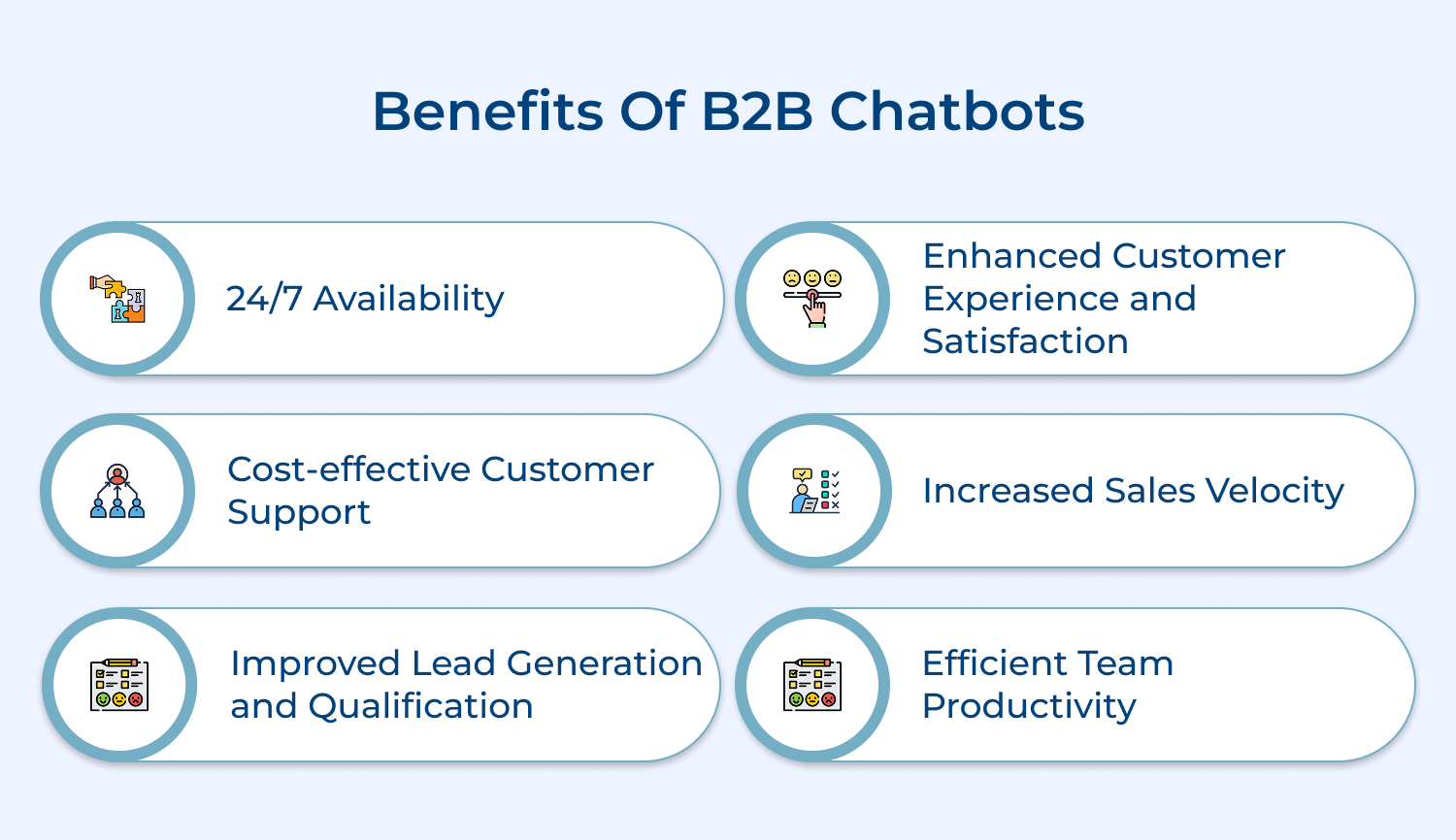 Benefits of b2b chatbots