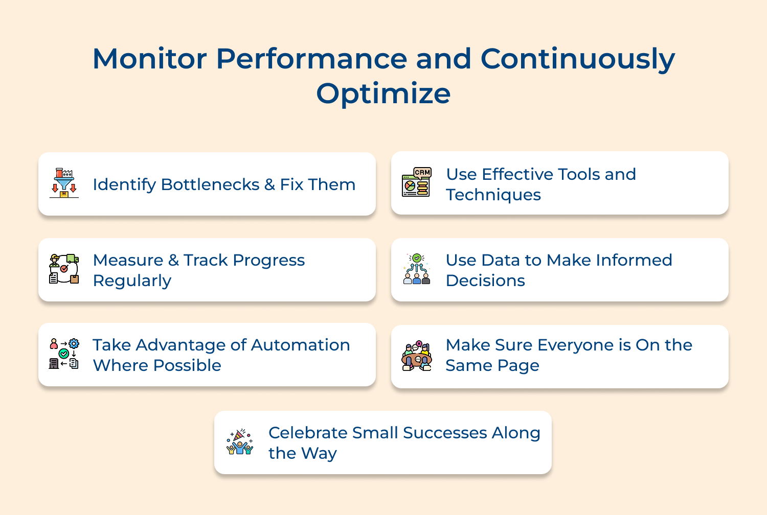Monitor Performance and Continuously Optimize