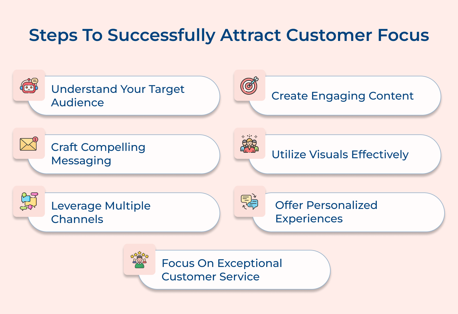Steps to successfully attract customer focus