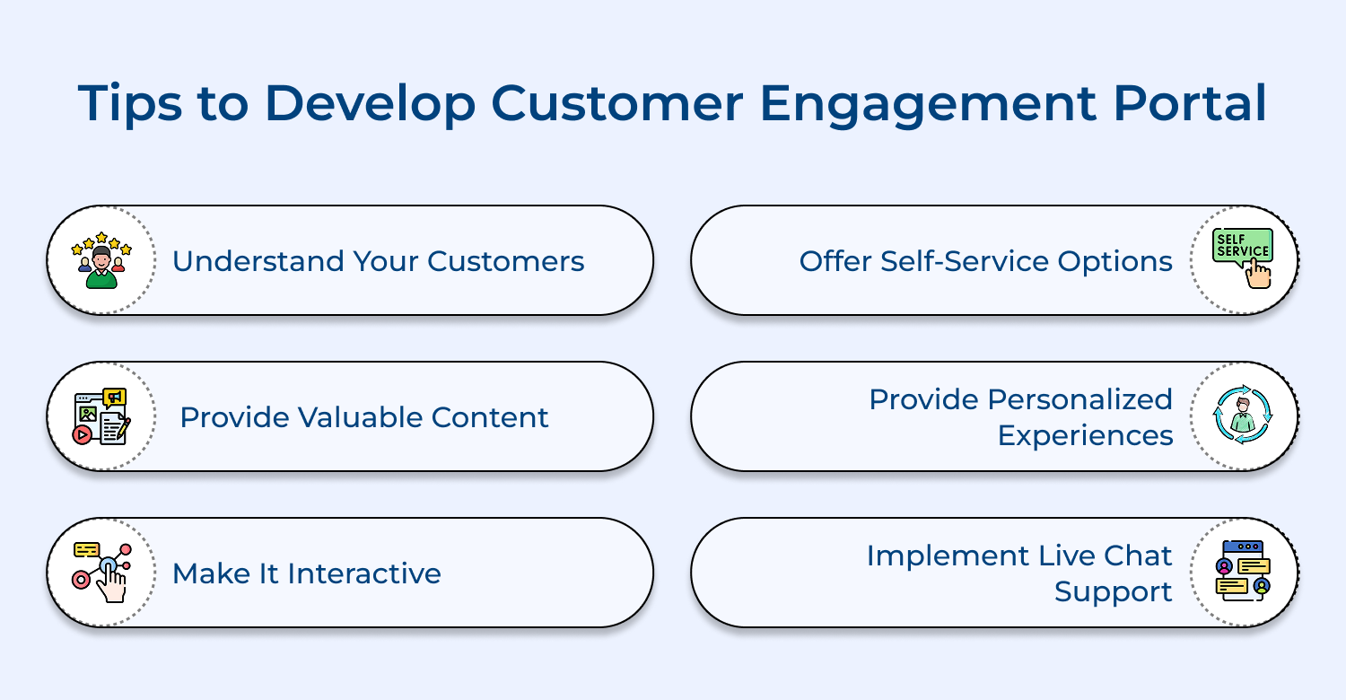 Tips to develop customer engagement portal