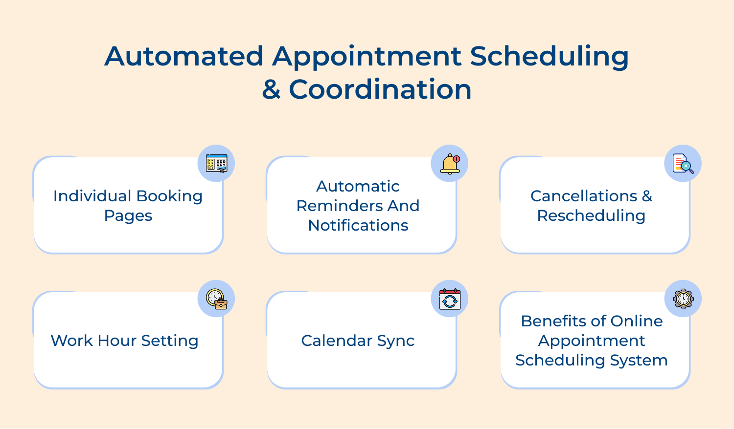 Automated appointment scheduling and coordination